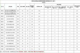 开云app在线登录官网下载安装截图4